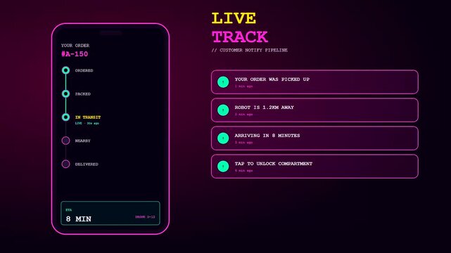 Autonomous delivery tracking interface displays a progression of logistics steps on a glowing dark mobile device screen as the package status updates through time