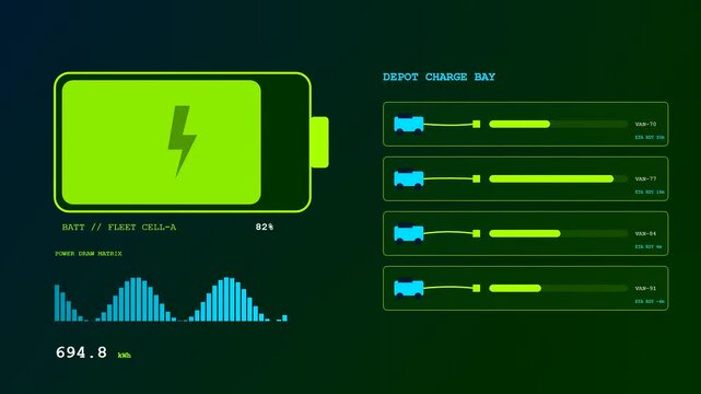 Digital displays showing autonomous delivery tracking metrics as energy levels slowly deplete across multiple vehicle charging portals in a dark clean virtual software user interface