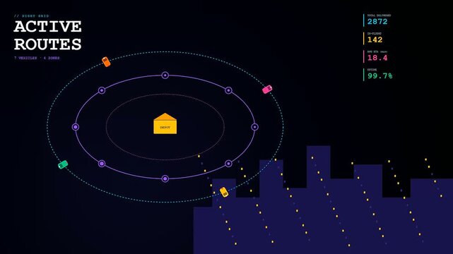 Digital autonomous delivery tracking dashboard displays glowing icons moving across a dark screen with metric statistics that visualize logistics monitoring in a sleek modern software interface