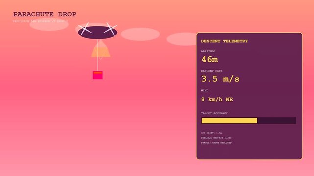 Autonomous delivery tracking dashboard view showing an aerial supply drop monitor with telemetry data displays and red cargo container descending through the clear orange sunset air
