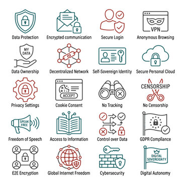 Digital Sovereignty and Control over Data Icons Representing Privacy Security Autonomy