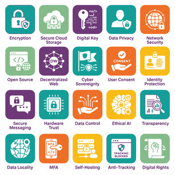 Digital Sovereignty and Data Security Icons Collection