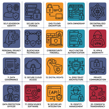 Digital Sovereignty Concept with Icons Representing Data Ownership and Privacy
