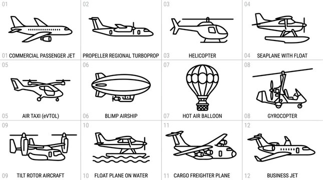 Set of Various Types of Aircraft and Flying Vehicles Line Icons.