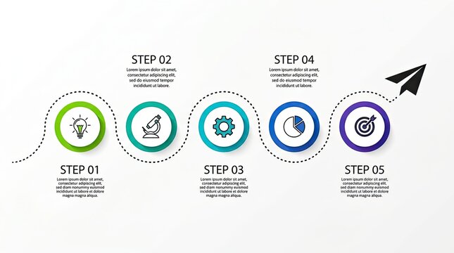 Five step business process infographic with icons representing ideas research gears data and goals connected by a dotted line pathway leading to a paper airplane symbolizing progress
