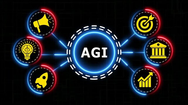 Mind map network connections with AGI text and icons motion graphic.