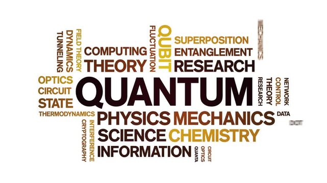 Quantum animated word cloud-text design animation tag kinetic typography seamless loop.