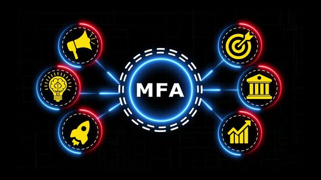 Mfa concept animation with glowing business icons on dark technological background.