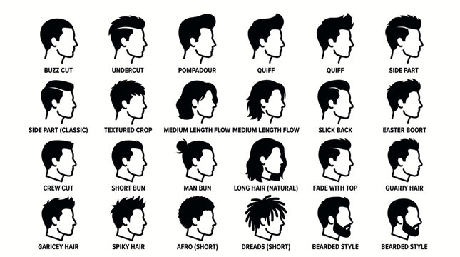 Variety of Mens Hairstyles and Cuts.