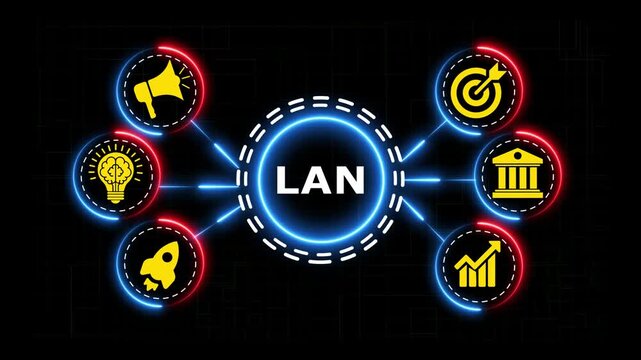 Local area network digital connection concept animated interface with neon icons.