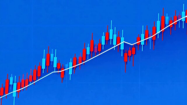 Stock market chart with trend line