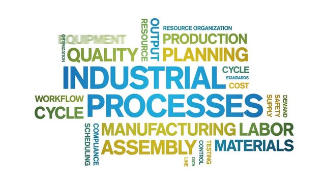 industrial Process animated word cloud-text design animation tag kinetic typography seamless loop.