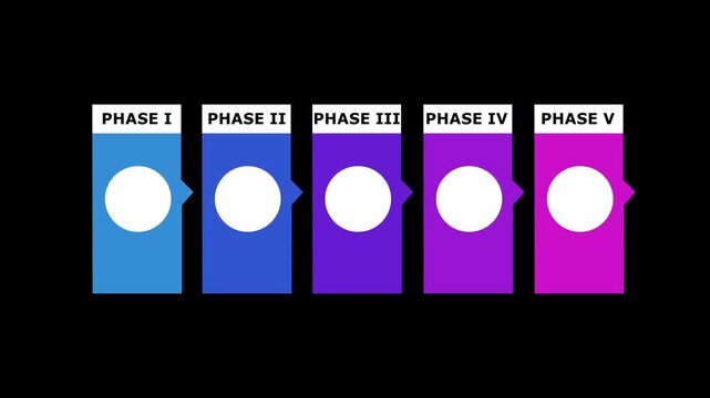 Animated with Commercial data.Business analytic info graphic 5 steps icon.