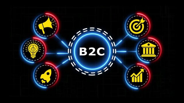 Business to consumer concept digital infographic animation with glowing symbols.