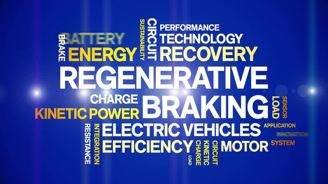 Regenerative Braking animated word cloud-text design animation tag kinetic typography seamless loop.