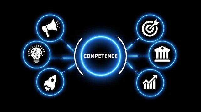 Business competence strategy animation with glowing neon digital light icons.