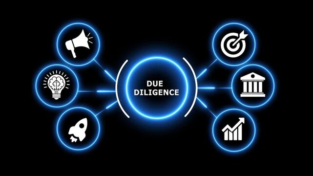 Digital mind map illustrating due diligence concept with business icons and neon glow.