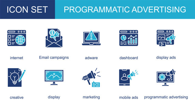 programmatic advertising icon collection set. with internet,Email campaigns,adware,dashboard,display ads,creative,display