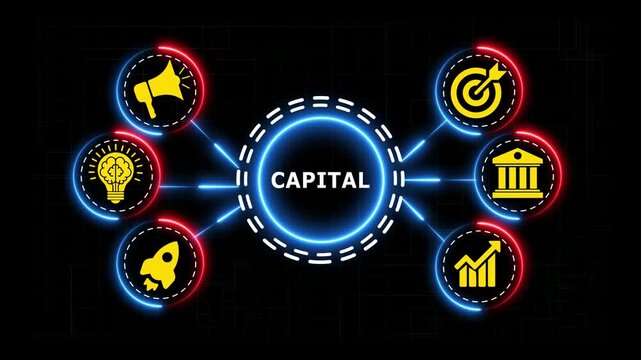 Capital word surrounded by business icons on a dark digital background with motion.
