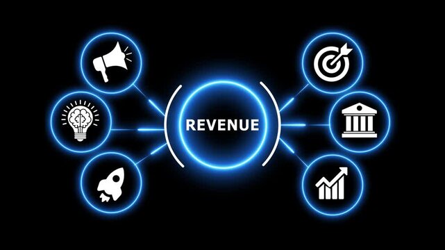 Revenue word appearing in neon circle with business marketing icons animation.