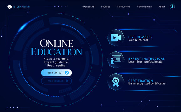 Futuristic online education website clipart design. Online education platform clip art with features like live classes, expert courses and certification programs for e learning, educational technology