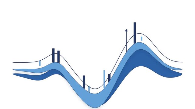 Analysis of Stock Market Performance Financial Growth and Trend Analysis