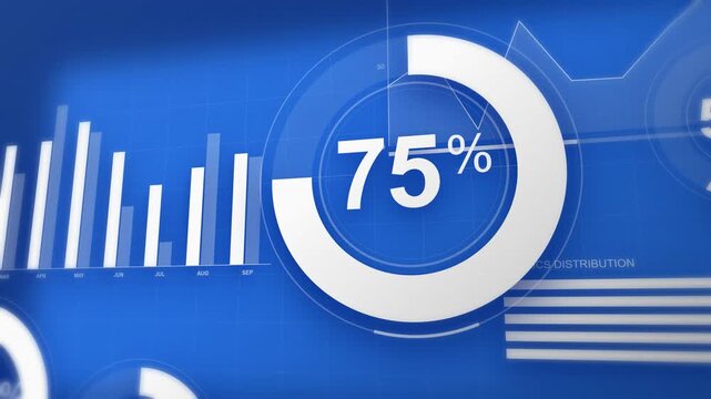 Business Performance Data Animated Infographic Shows Bar Graphs and Percentages