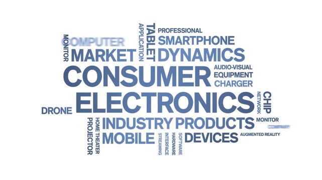 Consumer Electronics animated word cloud-gross domestic product animation tag kinetic typography seamless loop.