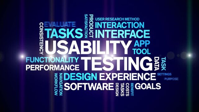 Usability Testing animated word cloud-gross domestic product animation tag kinetic typography seamless loop.