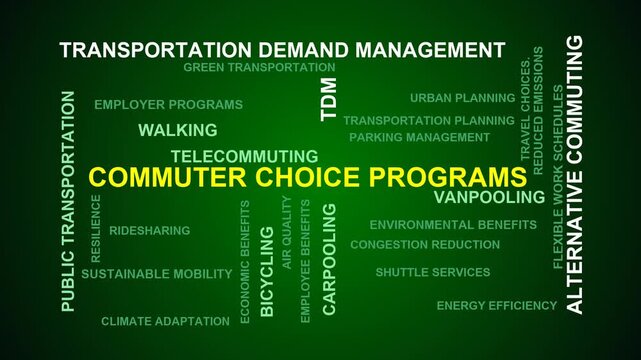 Commuter Choice Programs Word Cloud