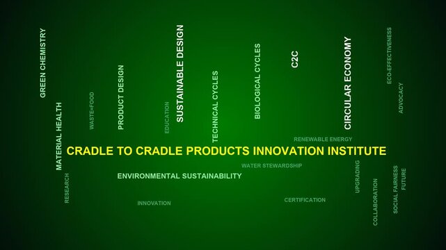 Cradle To Cradle Products Innovation Institute Word Cloud