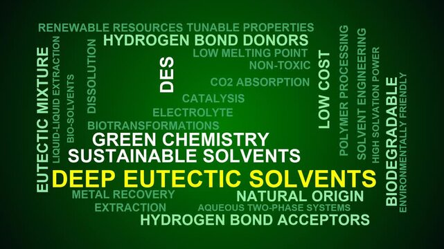 Deep Eutectic Solvents Word Cloud