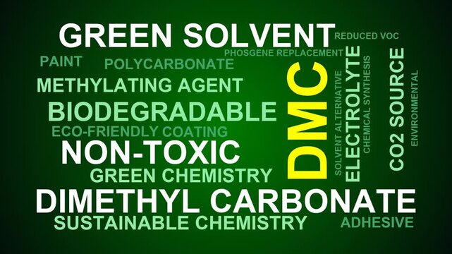 Dmc Word Cloud