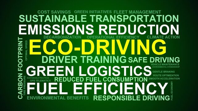 Eco-Driving Word Cloud