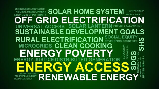 Energy Access Word Cloud