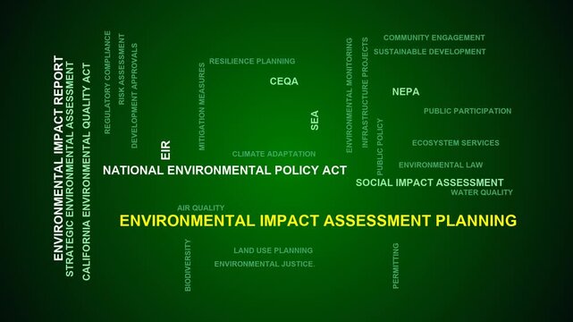 Environmental Impact Assessment Planning Word Cloud