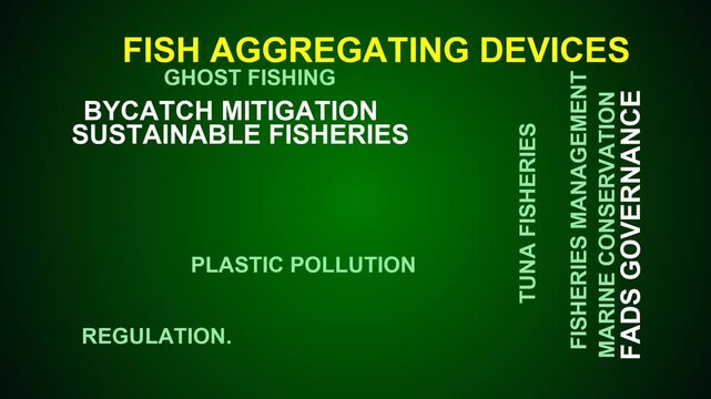 Fish Aggregating Devices Word Cloud