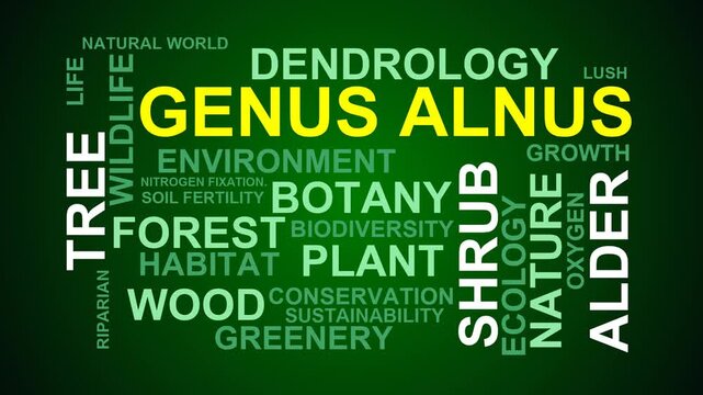 Genus Alnus Word Cloud
