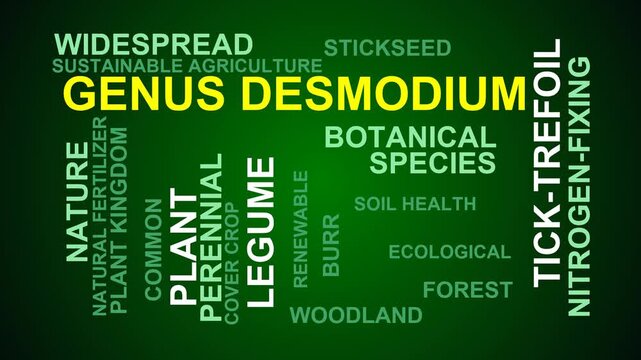 Genus Desmodium Word Cloud