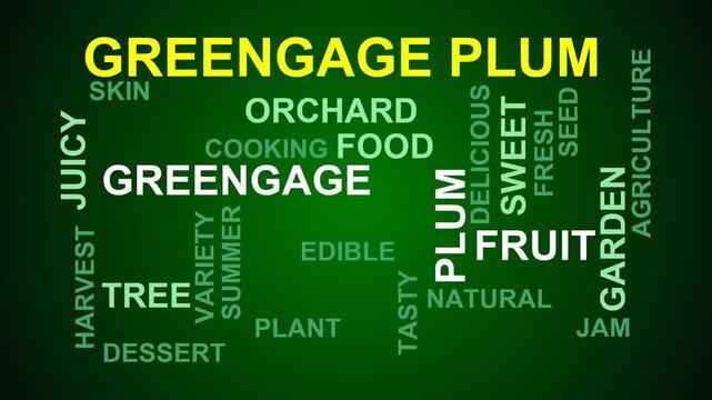 Greengage Plum Word Cloud