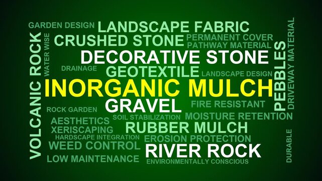 Inorganic Mulch Word Cloud
