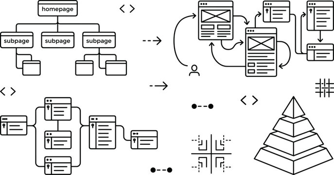 Website Architecture Icon Set with UX User Flow Sitemap and Pyramid Diagram Symbols