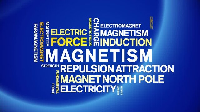 Magnetism animated word cloud-text design animation tag kinetic typography seamless loop.