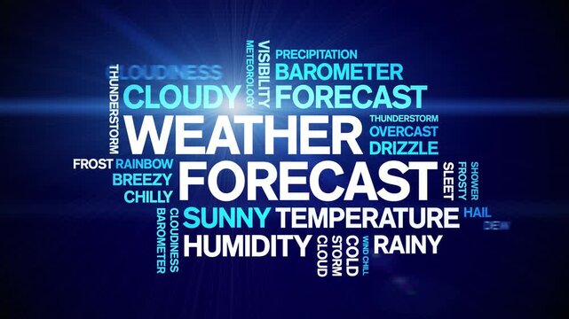 Weather Forecast animated word cloud-text design animation tag kinetic typography seamless loop.
