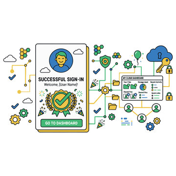 Successful User Account Sign In Notification, Cloud Access Authorized and Security Check Complete Flat Illustration
