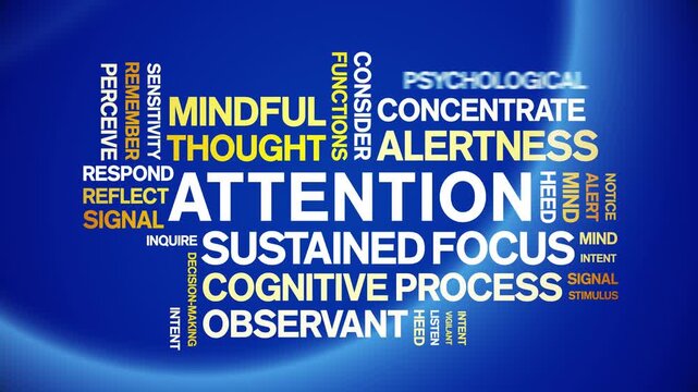 Attention animated word cloud-text design animation tag kinetic typography seamless loop.