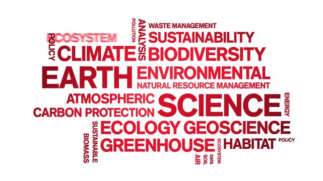 Earth Science animated word cloud-text design animation tag kinetic typography seamless loop.