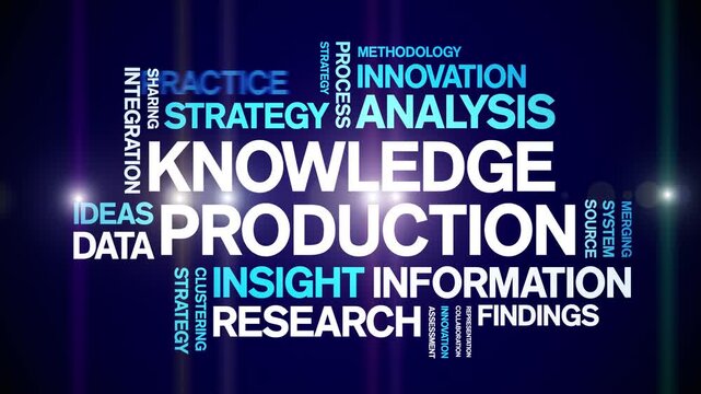 Knowledge Production animated word cloud-text design animation tag kinetic typography seamless loop.