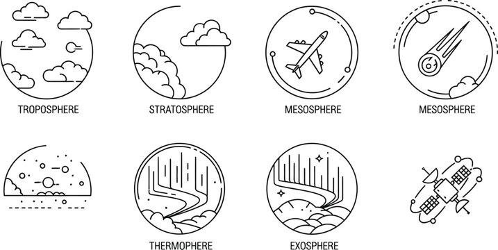 Set of atmospheric layers icons representing troposphere stratosphere mesosphere thermosphere and exosphere with celestial bodies and phenomena flat vector design for science education