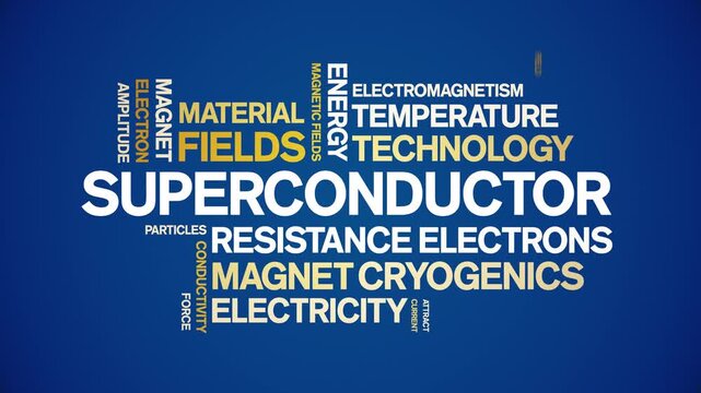 Superconductor animated word cloud-text design animation tag kinetic typography seamless loop.